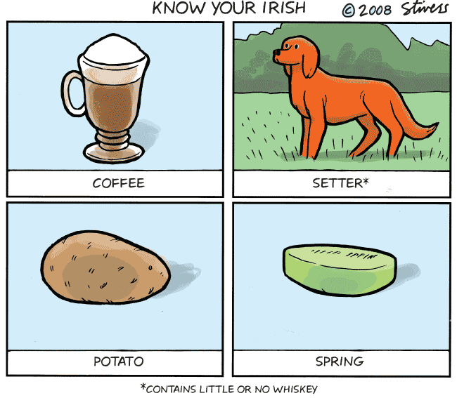 Know Your Irish